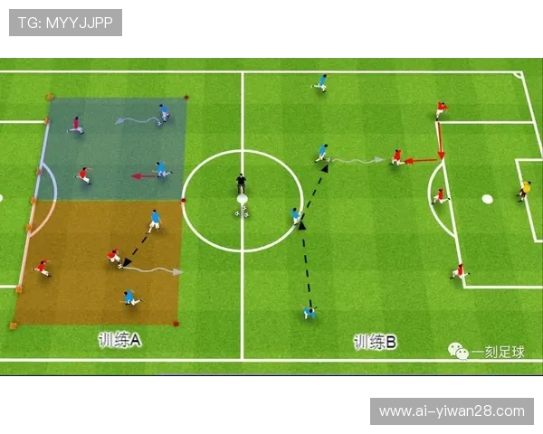 足球球星高速接球训练技巧分析与实战应用探讨